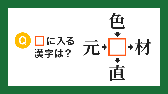 漢字 嗾す の読み方は