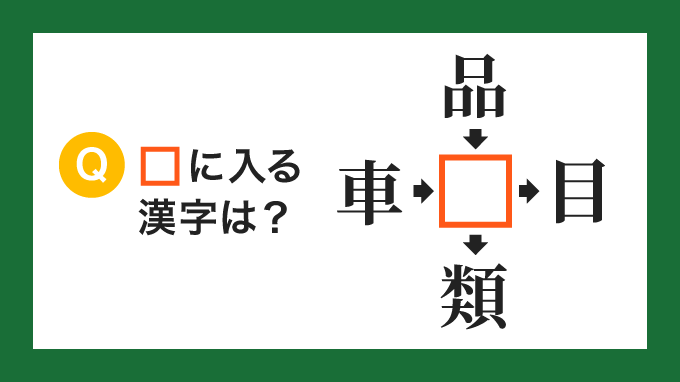 【クロス熟語】「車□」「品□」「□目」「□類」の□に入る漢字は？