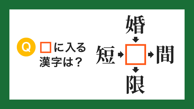 【クロス熟語】「短□」「婚□」「□間」「□限」の□に入る漢字は？